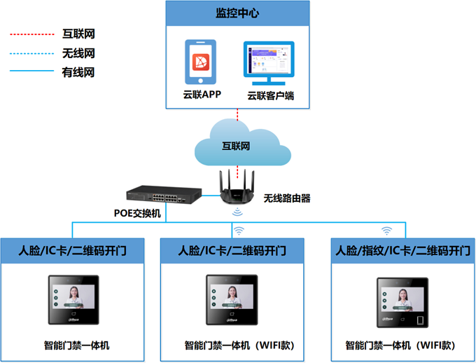 小图片.png