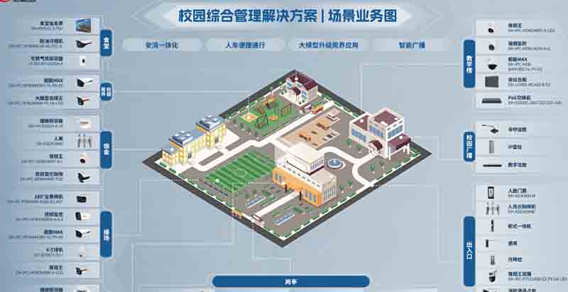 0717智慧校园解决方案.jpg