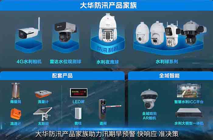 0729大华防汛产品家族.jpg